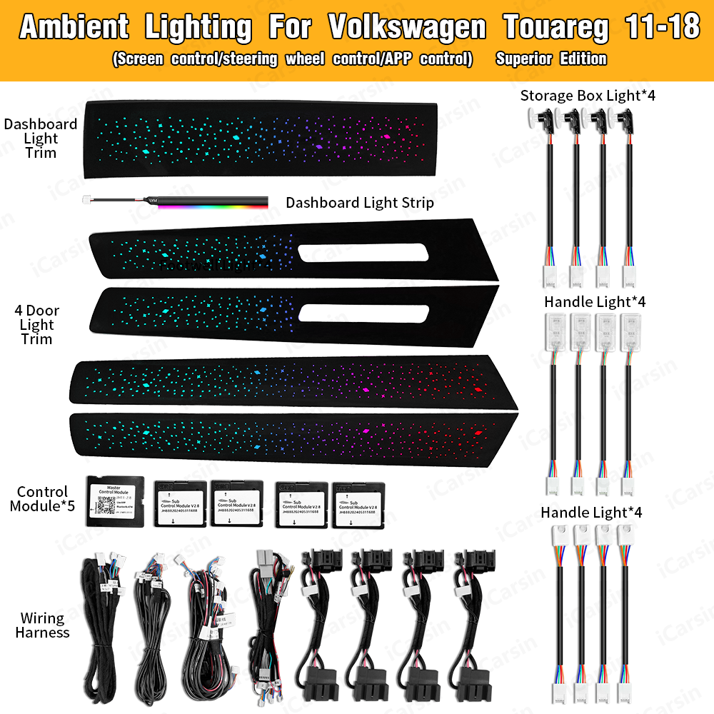 ICarsin Upgrade Symphony LED C - Led Interior Ambient Light reseña y precio
